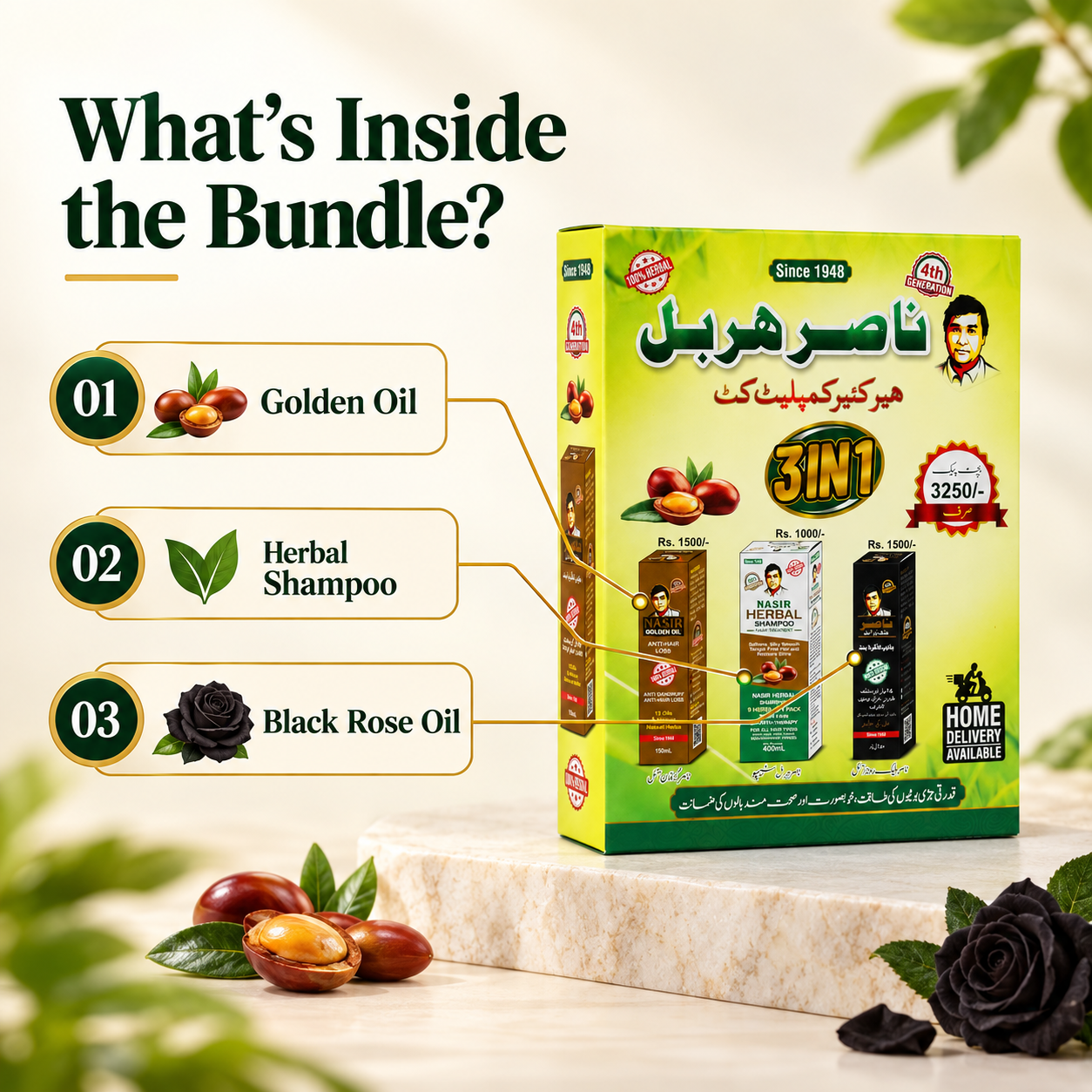 What's Inside